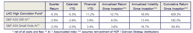 Screenshot 2025 04 24 123347