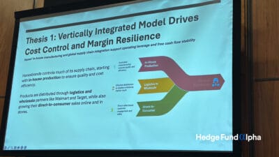Vertically Integrated Model Drives Cost Control and Margin Resilience