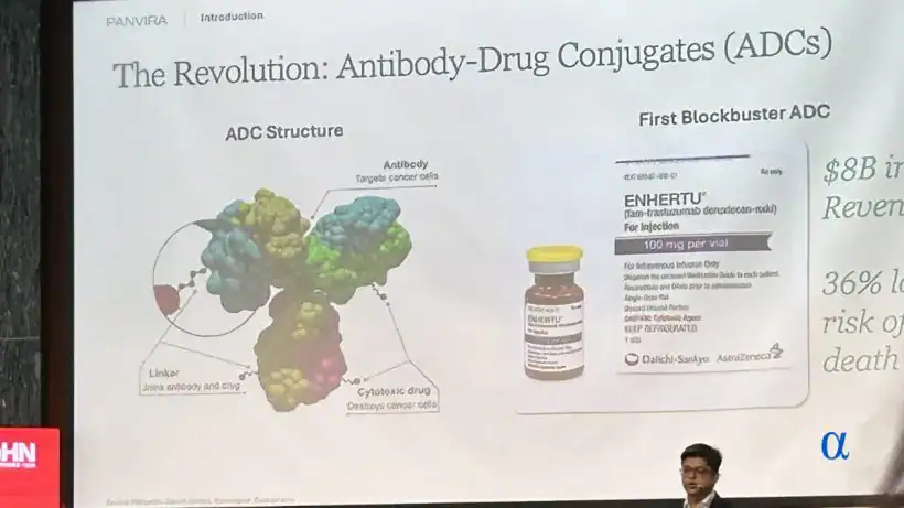 The revolution antibody drug conjugates