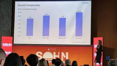 Thea Jamison - Growth Compounder