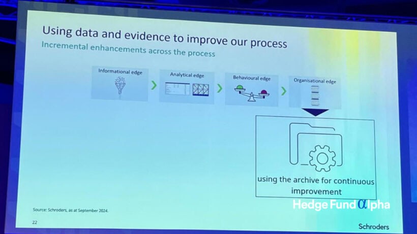 Using data and evidence to improve our process