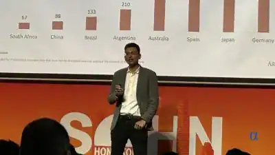 Vatsal Mody - 2025 Sohn Hong Kong Conference