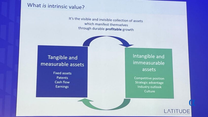 What is intrinsic value