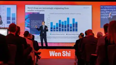 2025 Sohn Montreal Conference - Wen Shi