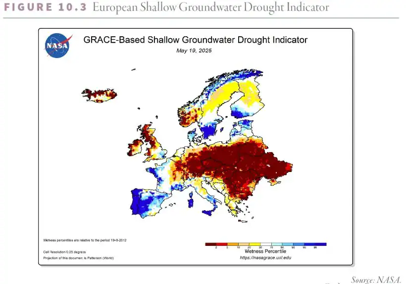 European Shallow Groundwater Drought Indicator