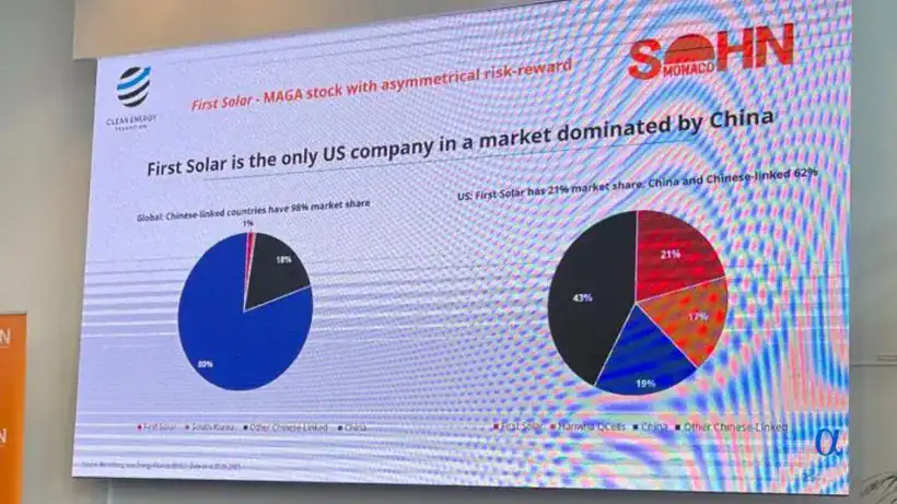 First Solar is the only US Company in a market dominated by China