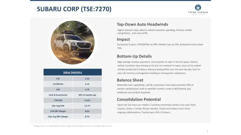 SUBARU CORP (TSE-7270)