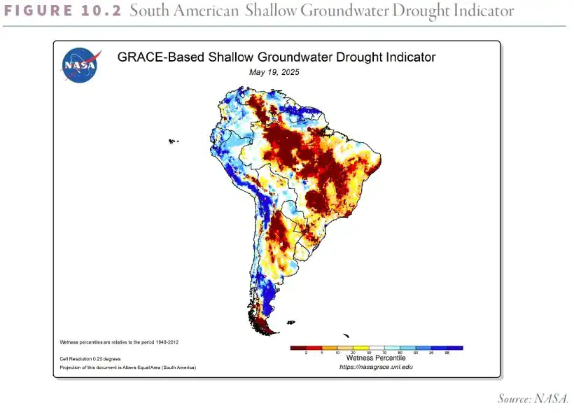 South American Shallow Groundwater Drought Indicator