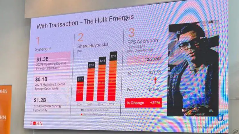 2025 Sohn Monaco: Taconic's Margaret Jones Likes This "Hulk"-like Bank & Merger Arb Play 1 The Hulk Emerges