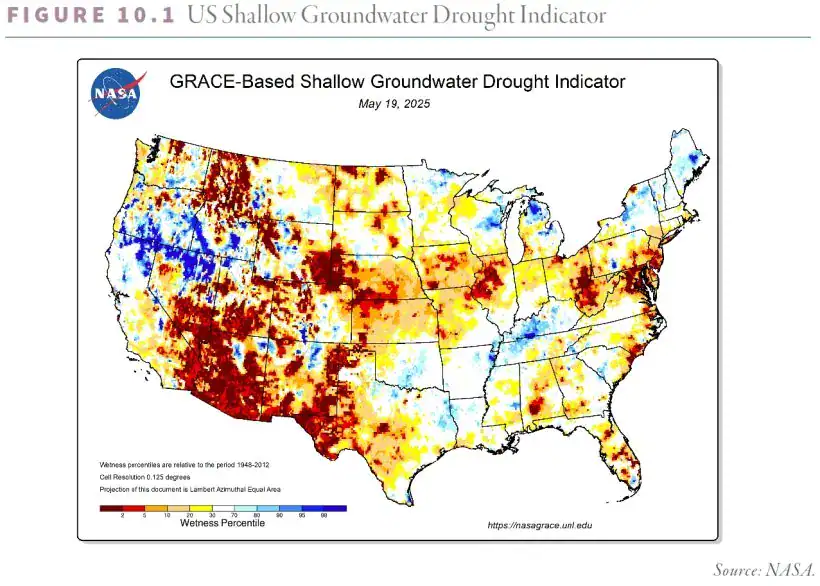 US Shallow Groundwater Drought Indicator