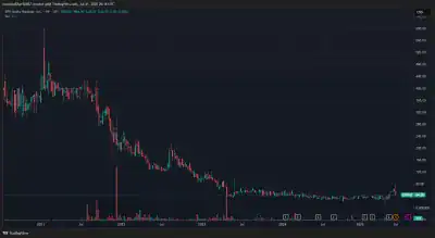 Adam Wyden IDW Media Holdings IDWMD