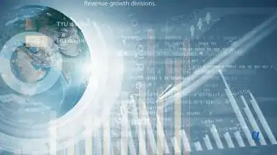 Global Market Sentiment