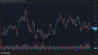 2025 13D Monitor Active-Passive Investor Summit Corvex Keith Meister Union Pacific UNP