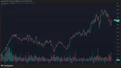 2025 13D Monitor Active-Passive Investor Summit Impactive Capital SLM