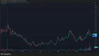 2025 Capitalize for Kids Picton Investments David Picton RKT