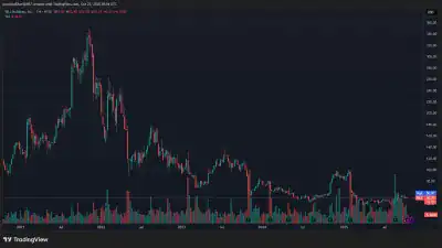 2025 Capitalize for Kids Starboard Value Jeff Smith BILL