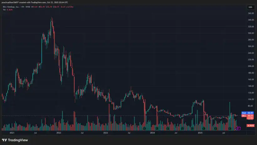 2025 Capitalize for Kids Starboard Value Jeff Smith BILL