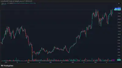 2025 Robin Hood Investors Conference Duquesne Family Office NTRA