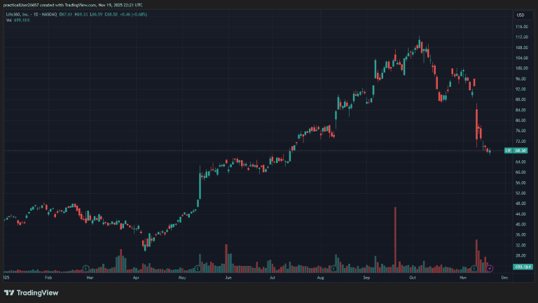 2025 Sohn London Conference Katamaran Capital Priya Kodeeswaran LIF