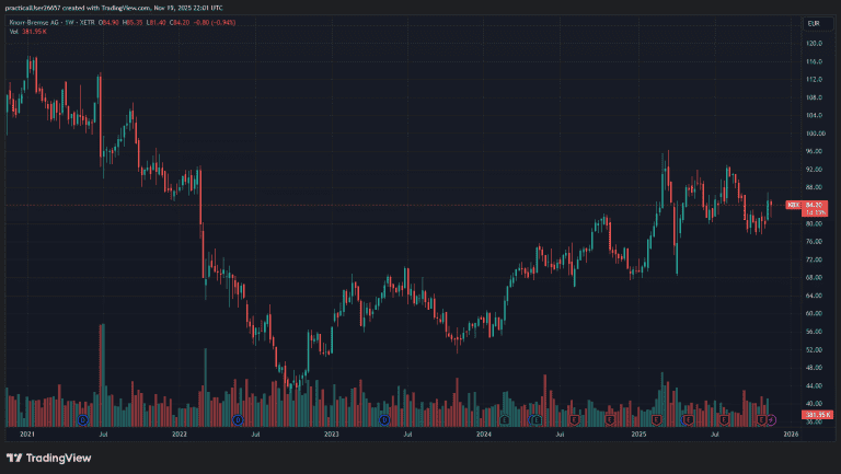 2025 Sohn London Conference Lombardi Capital Igor Kryca KBX