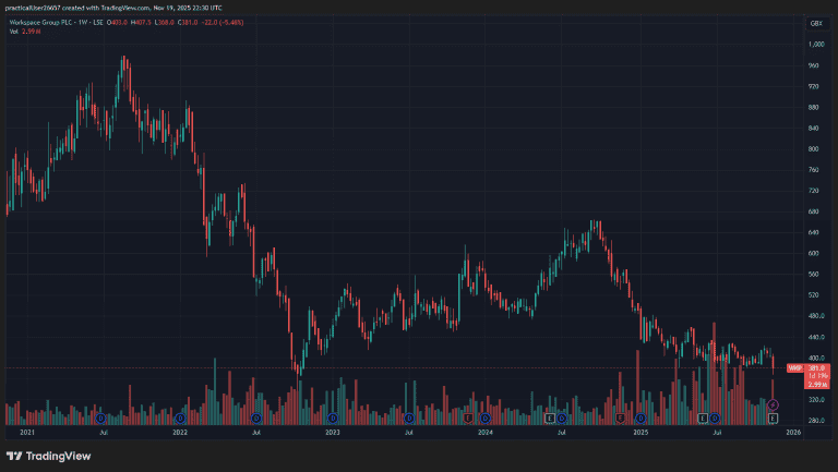 2025 Sohn London Conference Saba Capital's Boaz Weinstein WKP