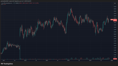 2025 Sohn London Conference Xantium Group Nicholas Firth XENE