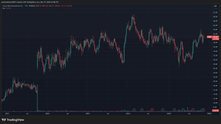 2025 Sohn London Conference Xantium Group Nicholas Firth XENE