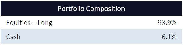 Hinde Group Portfolio Composition