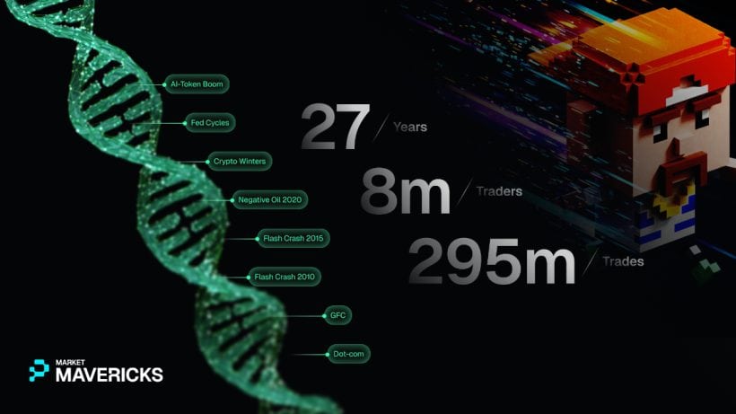 Retail Traders Lost 74-89% During Every Major Volatility Event
